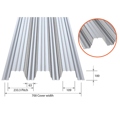 RoofDek D100 Perforated