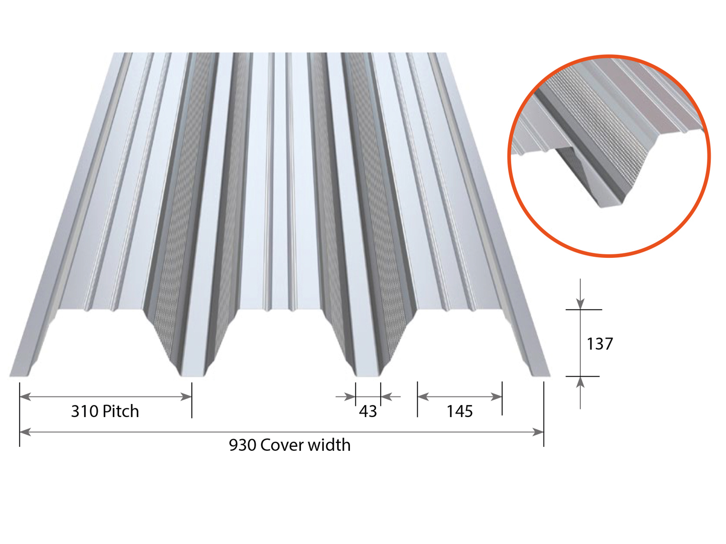 RoofDek D137 Perforated