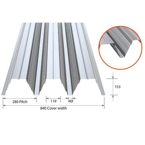 RoofDek D153 Perforated