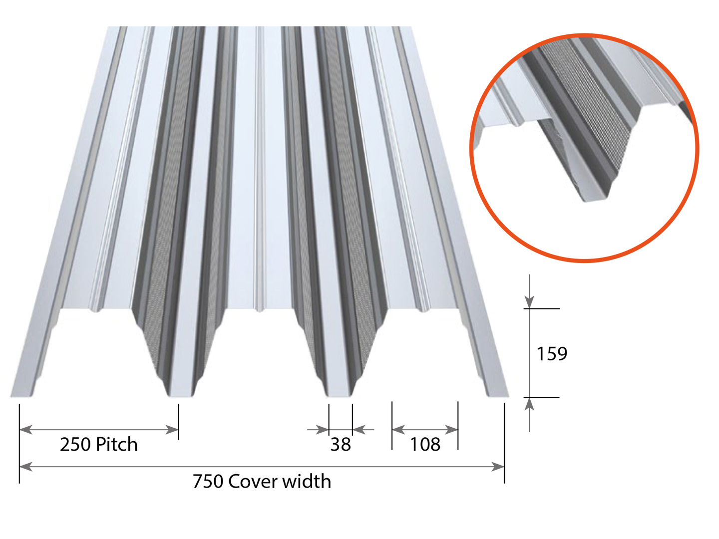 RoofDek D159 Perforated