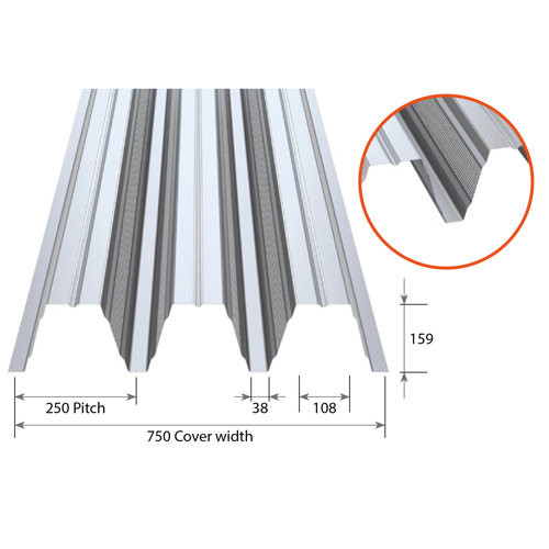 RoofDek D159 Perforated
