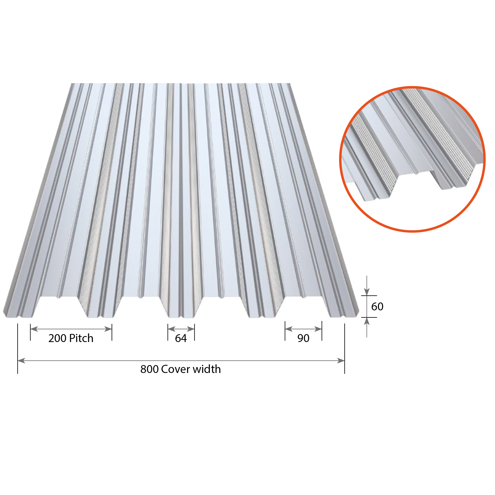 RoofDek D60 Perforated