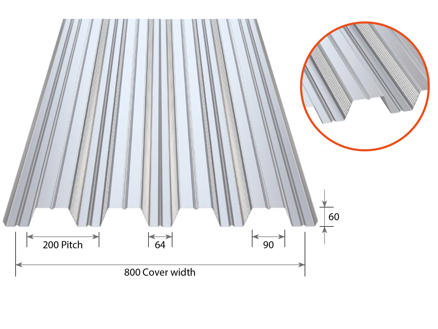 RoofDek D60 Perforated