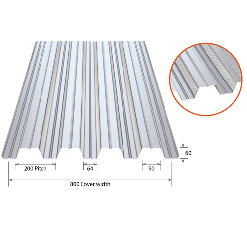 RoofDek D60 Perforated