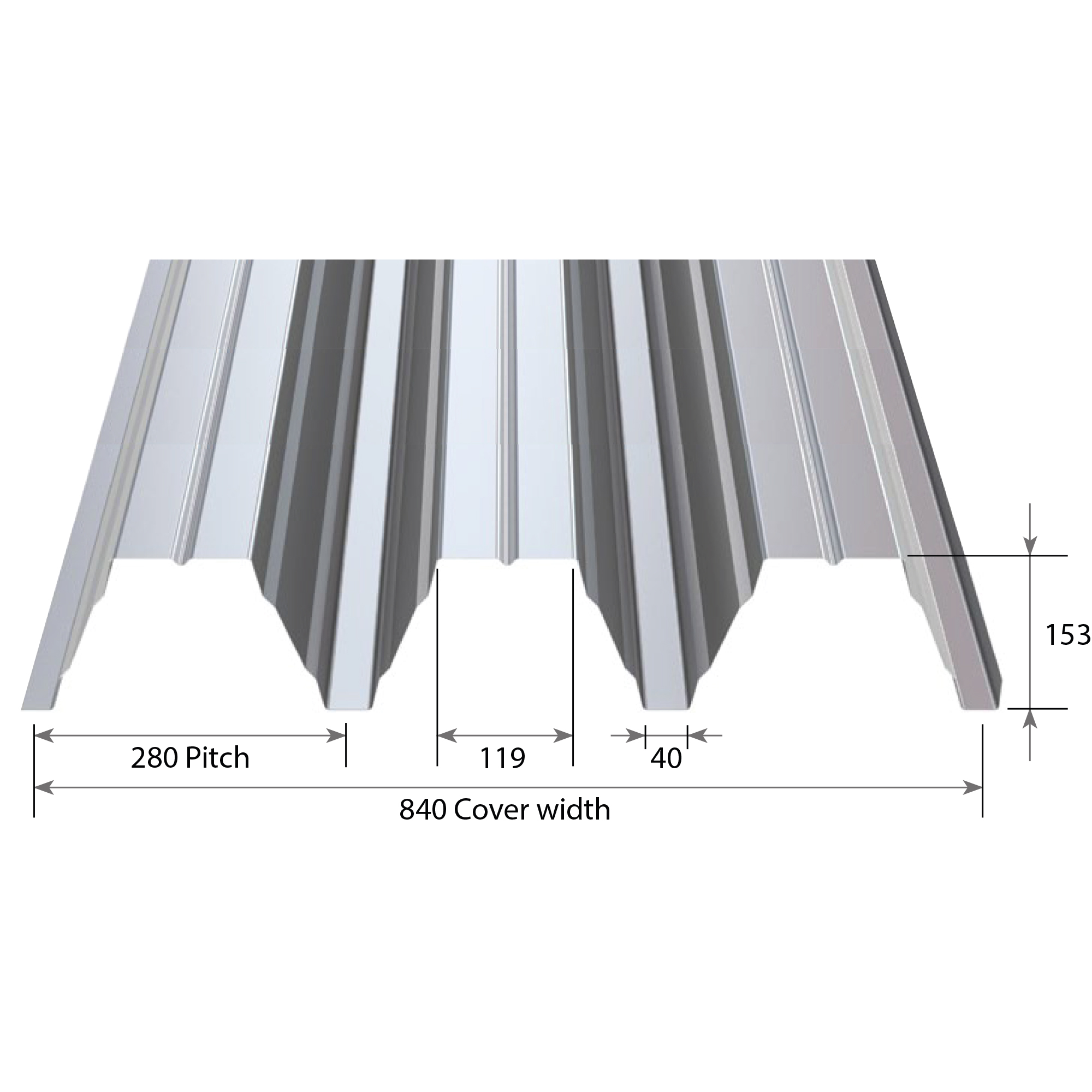Viriform RoofDek D153