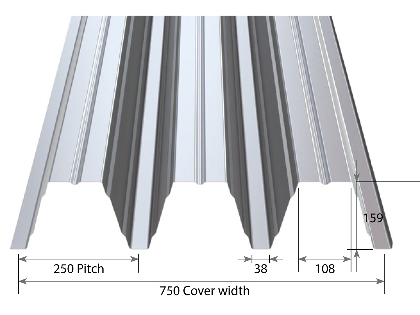 Viriform RoofDek D159