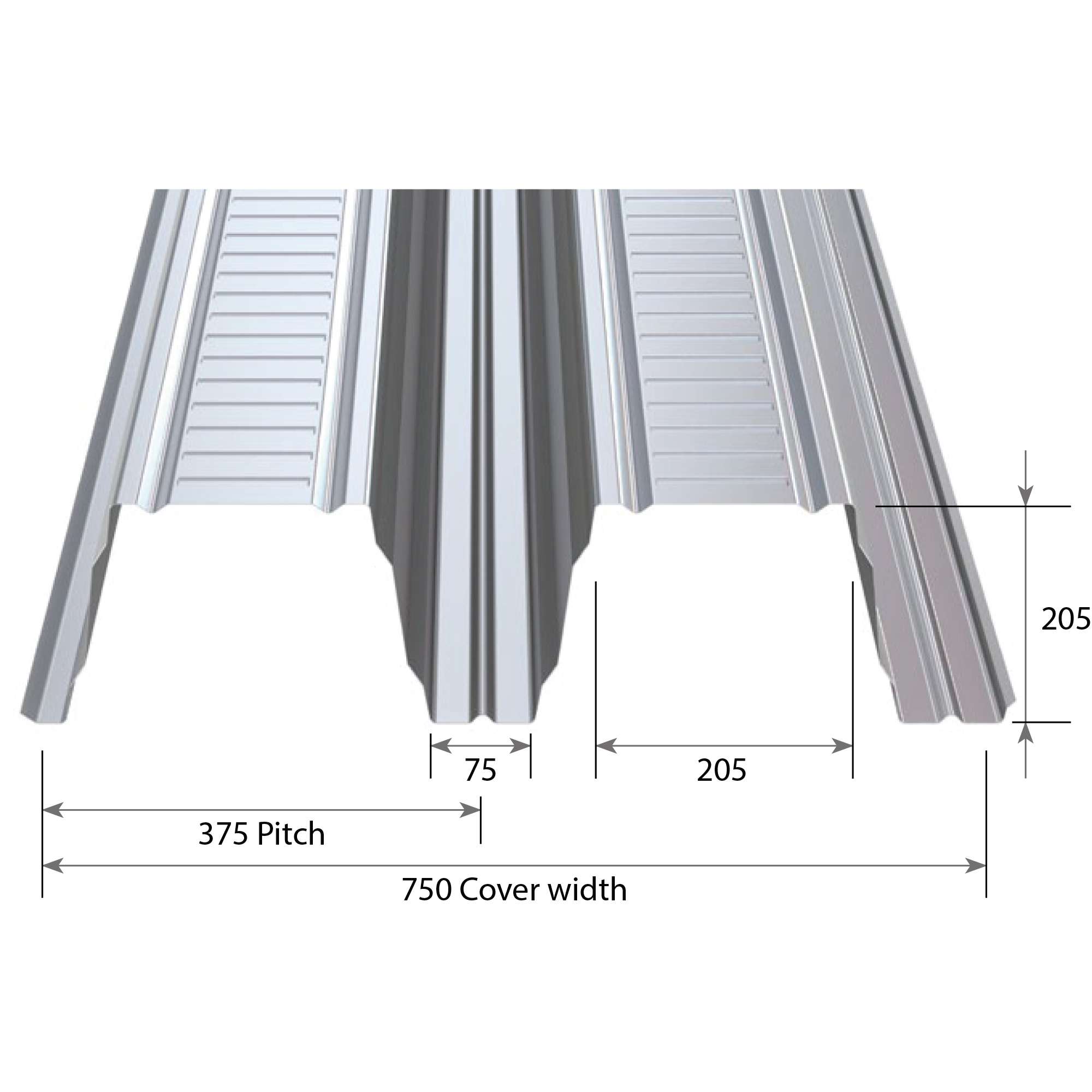 Viriform RoofDek D200