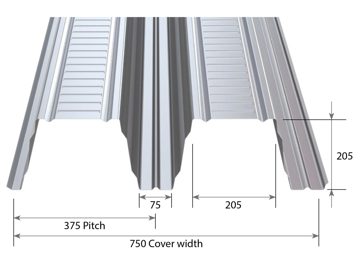 Viriform RoofDek D200