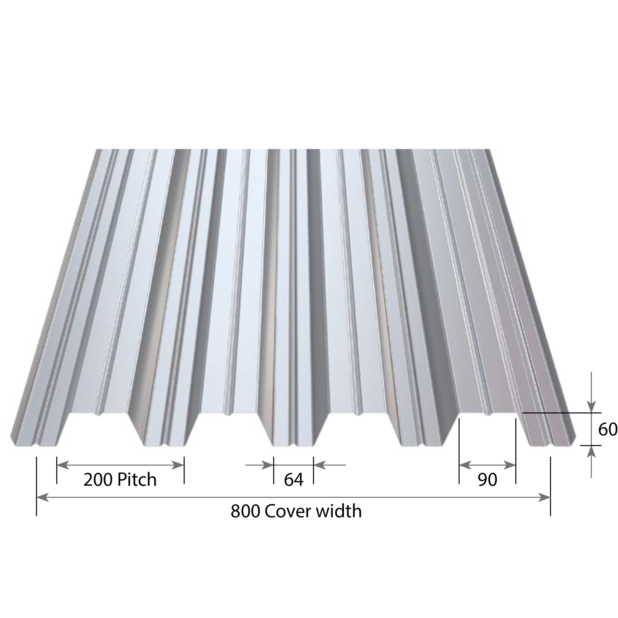 Viriform RoofDek D60