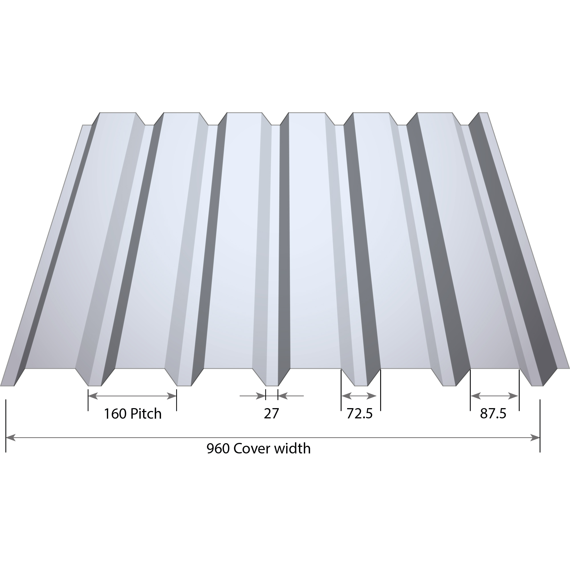 RoofDek D32