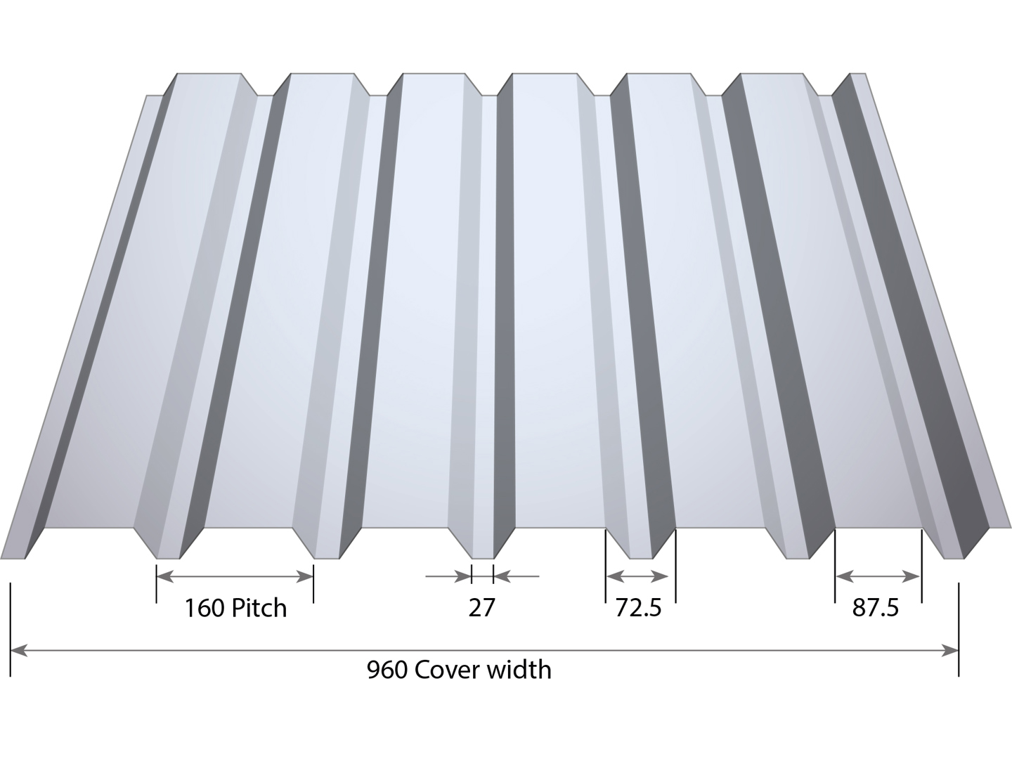RoofDek D32